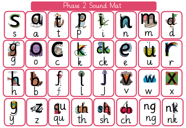 Phonic Ruff Phonics | St Francis RC Primary School
